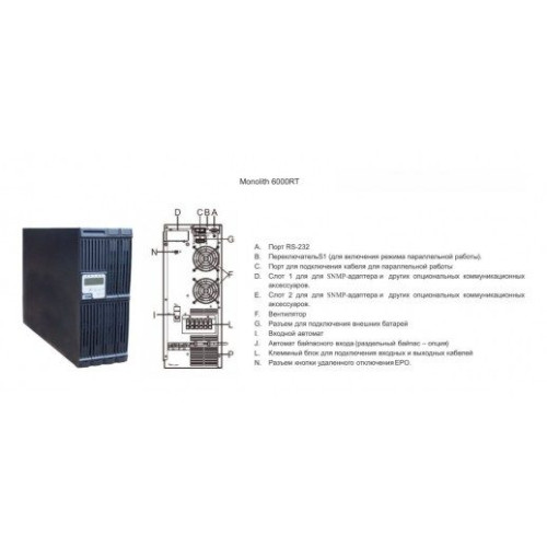 Купить ИБП ELTENA (INELT) Monolith 6000RT