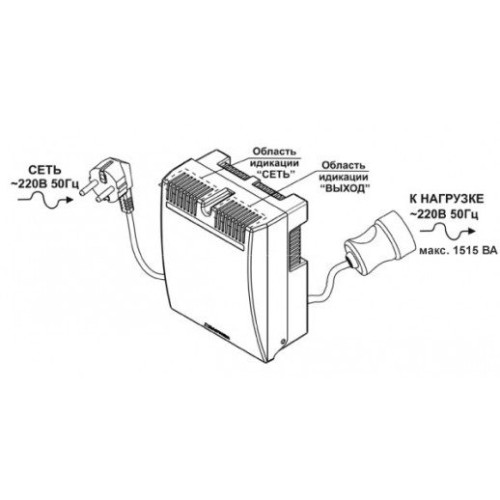 Купить Однофазный cтабилизатор напряжения SKAT ST SPLIT-9